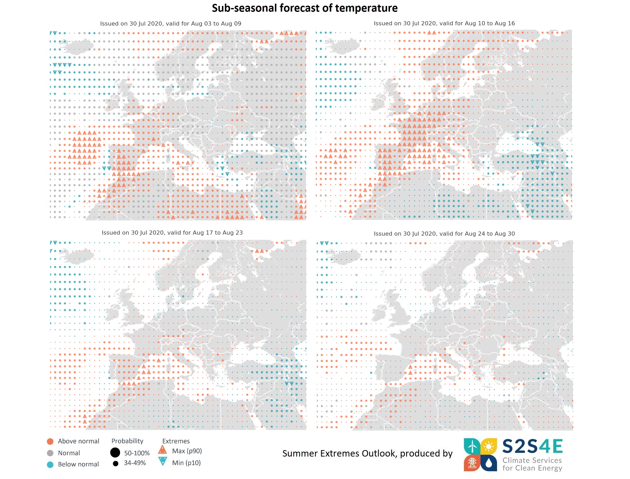Summer extremes forecast for 31 July 2020