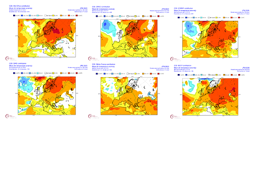 The latest North Atlantic Oscillation forecasts from the world's six leading weather agencies. From right to left: The UK'S Met Office, the Euro-Mediterranean Center on Climate Change (CMCC), the European Centre for Medium-Range Weather Forecasts (ECMWF), The German Weather Service (DWD), Météo-France and the US National Weather Service's NCEP.