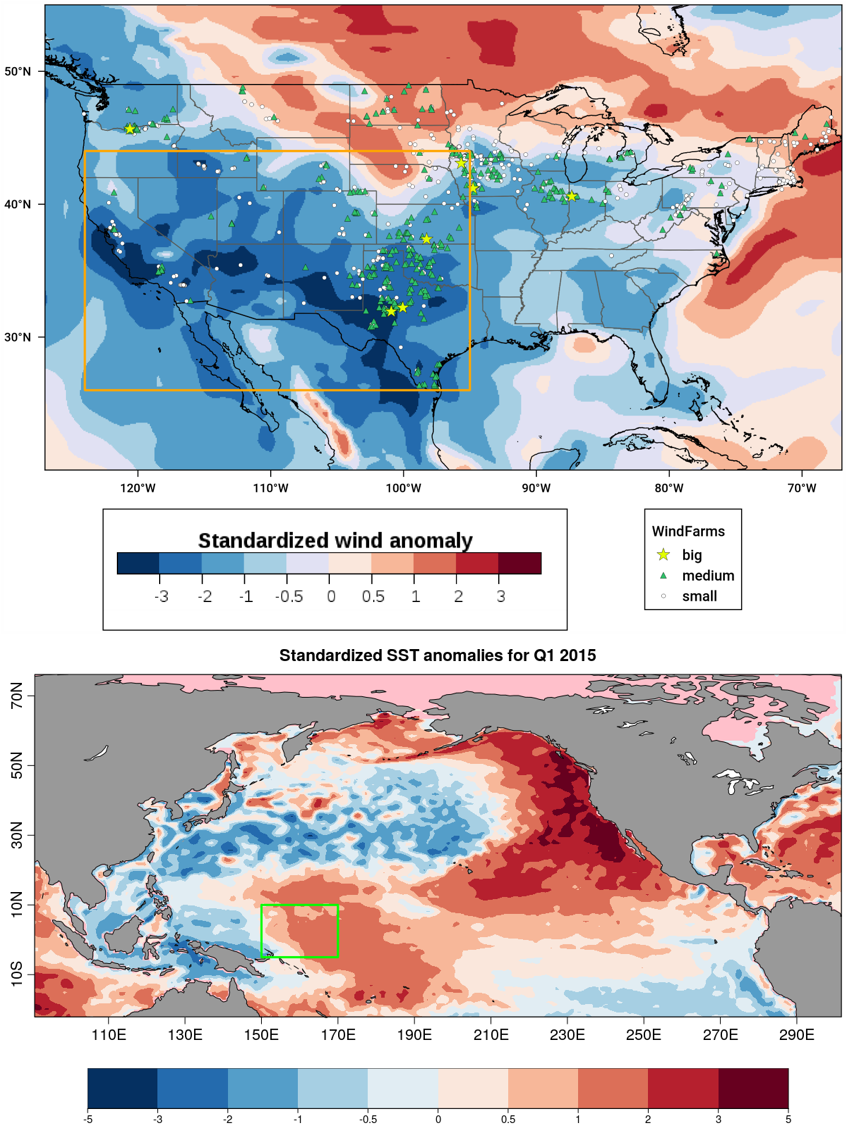 wind drought in USA in 2015 and temperature anomalies in the pacific ocean